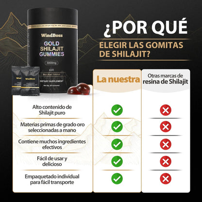 Shilajit® – Recupera tu energía y vitalidad masculina con solo 2 gomitas al día 🍃